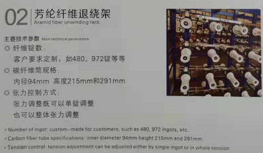 1628558282113412.png 微信图片_20210712091115.png